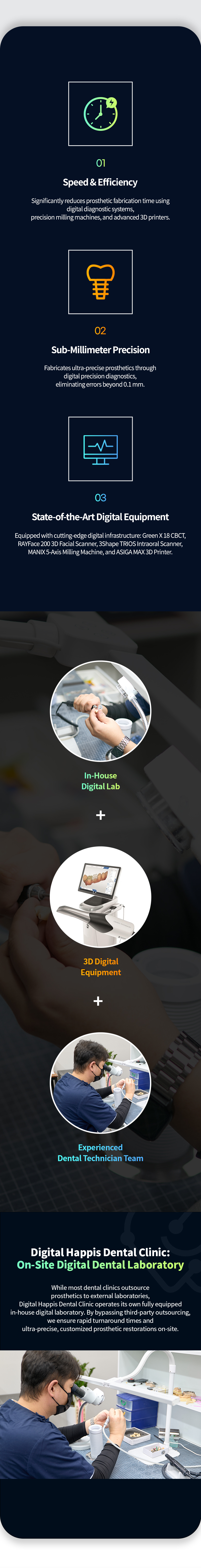 In-house digital dental lab, mobile image