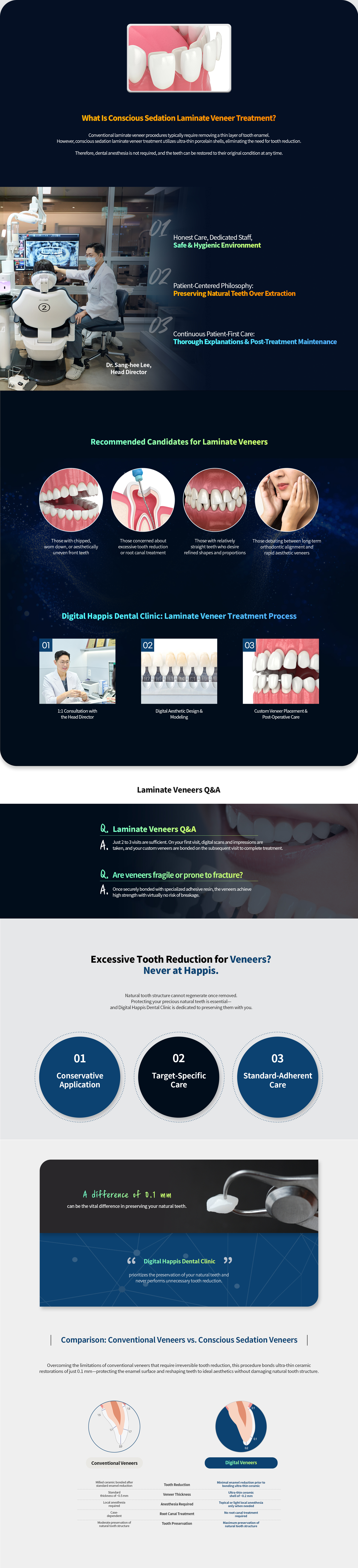 Non-prep veneer treatment, desktop image