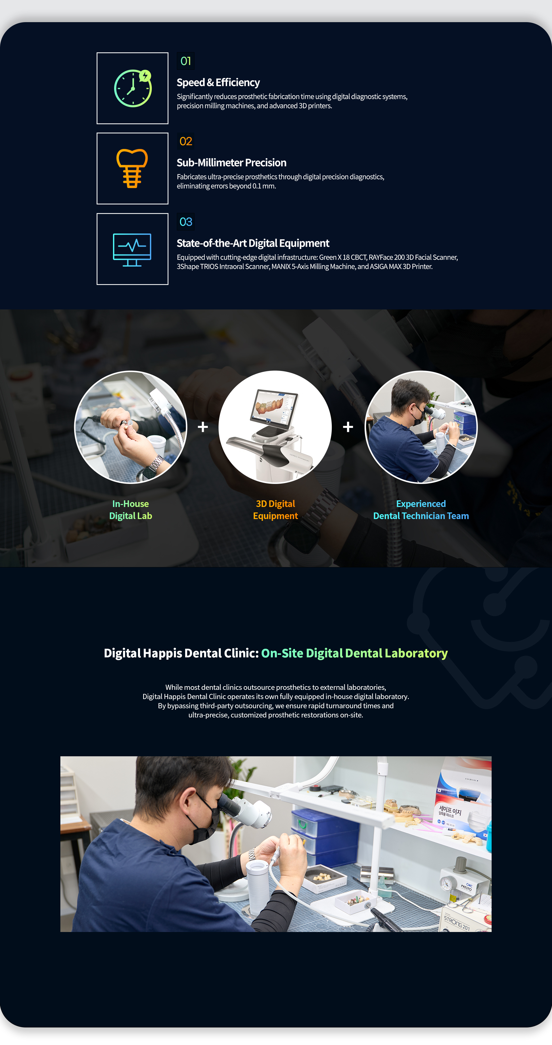In-house digital dental lab, desktop image