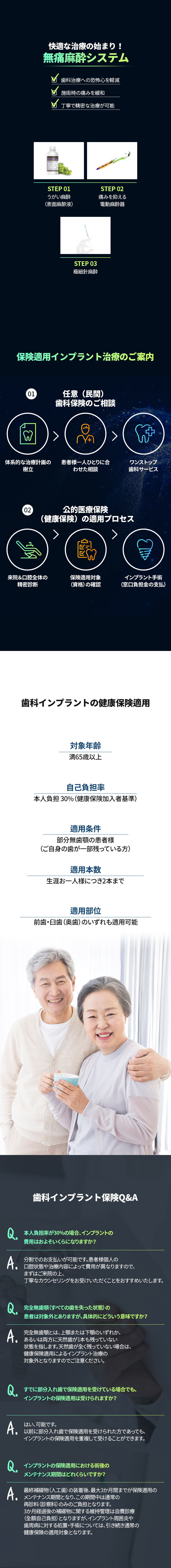 インプラントの保険適用条件(満65歳以上)とQ&A