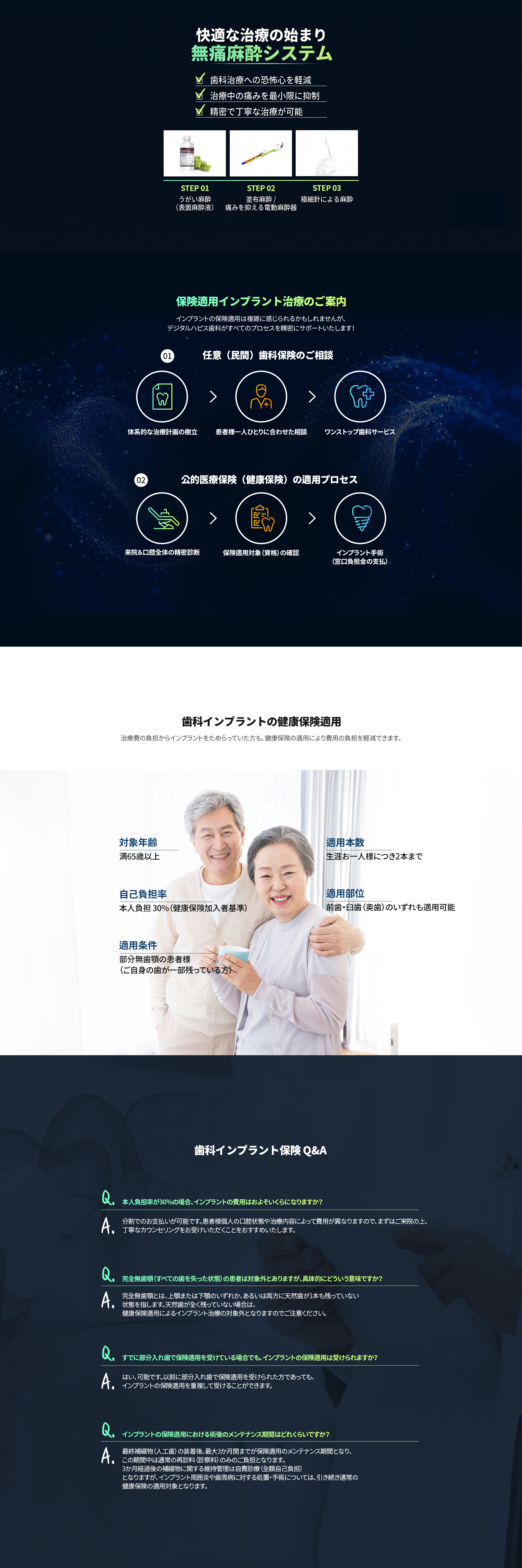インプラントの保険適用条件(満65歳以上)とQ&A