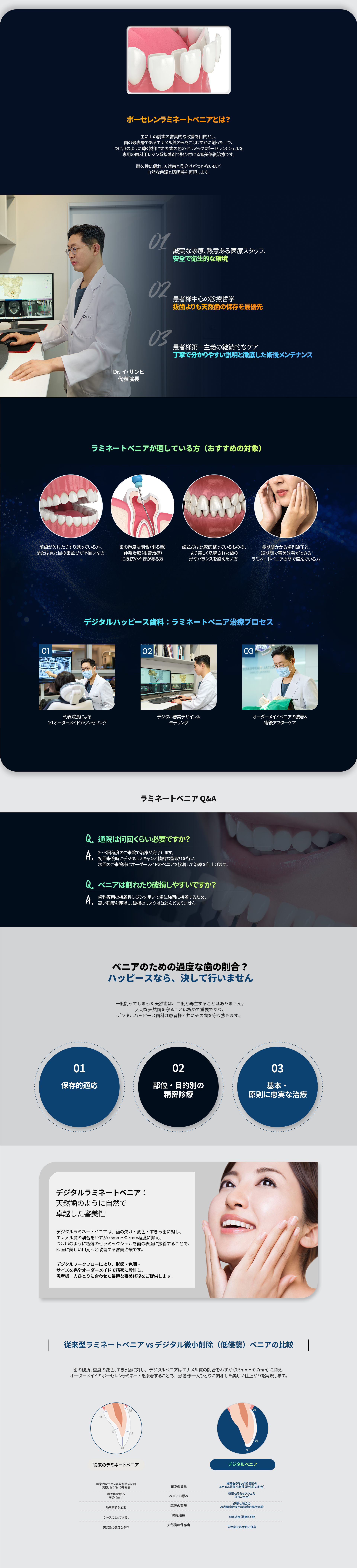 セラミックベニア治療 PC用画像