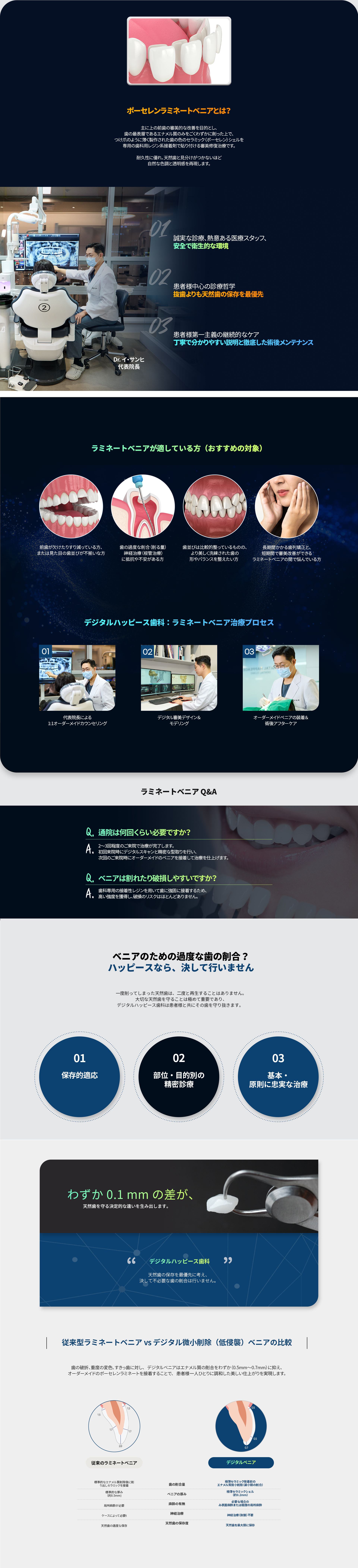ノンプレップセラミックベニア治療 PC用画像
